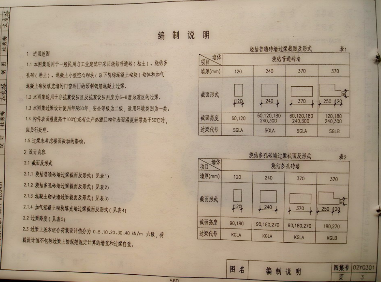 02YG301 過梁河南