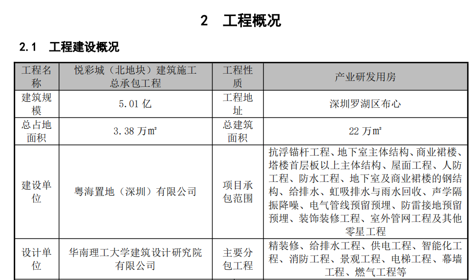 [中建]-某公建屋面工程施工方案