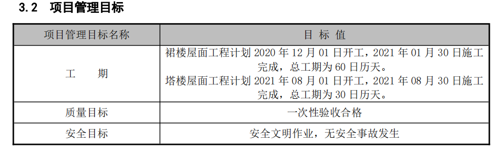 [中建]-某公建屋面工程施工方案