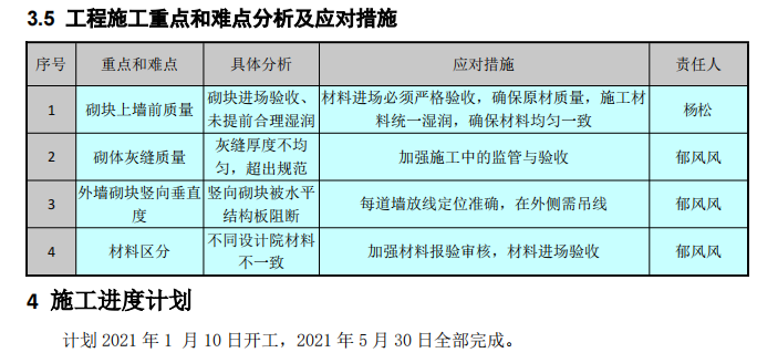 高性能精密銅材及300萬臺光電子器件工業(yè)廠房砌體工程施工方案