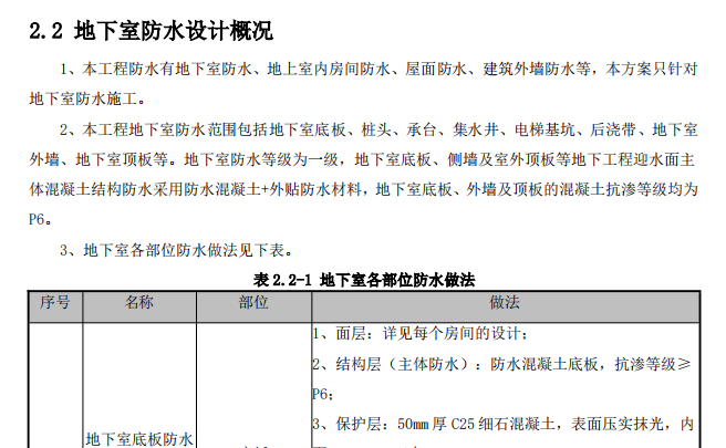 某學(xué)校地下防水工程施工方案