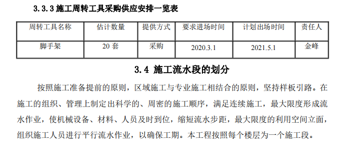 職業(yè)學(xué)院舊城改造二期項(xiàng)目B地塊輕質(zhì)隔墻施工方案