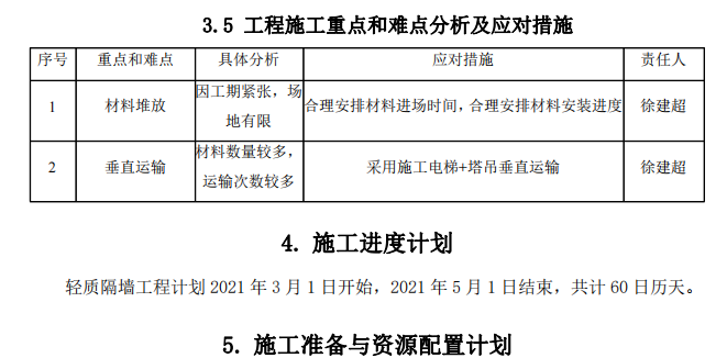 職業(yè)學(xué)院舊城改造二期項(xiàng)目B地塊輕質(zhì)隔墻施工方案