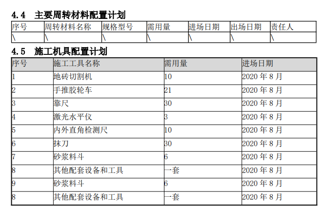 制藥基地屋面工程施工方案