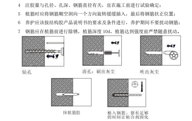 住宅項(xiàng)目工程砌體工程施工方案