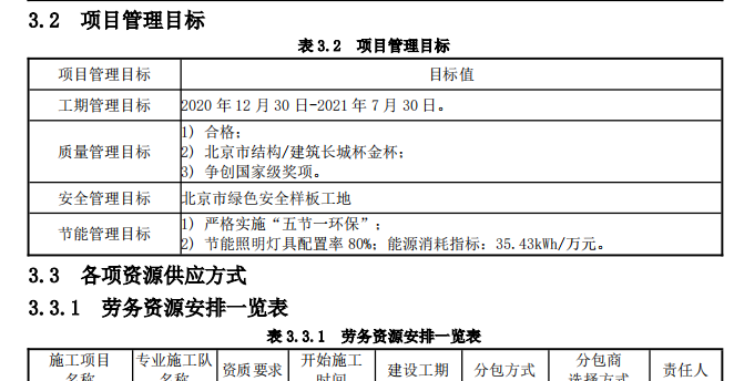 租賃住房項(xiàng)目工程砌體工程施工方案