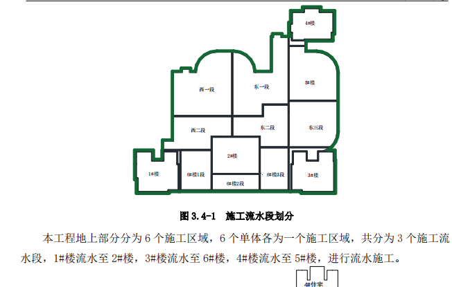 租賃住房項(xiàng)目工程砌體工程施工方案