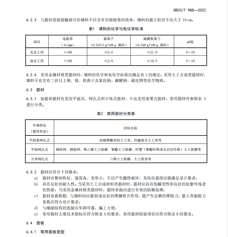 DB33T 988-2022 柔性生態(tài)加筋擋土墻設(shè)計(jì)與施工技術(shù)規(guī)范