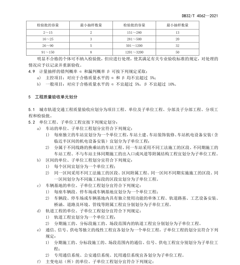 DB32T 4062-2021 城市軌道交通工程質(zhì)量驗收統(tǒng)一標準