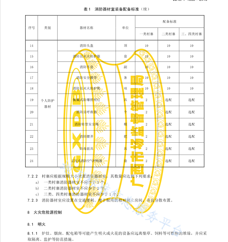 DB45T 1885-2018 木結(jié)構(gòu)房屋連片村寨消防安全規(guī)范