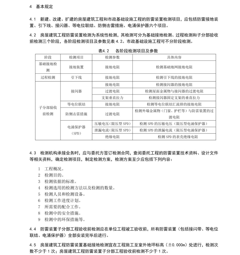 DB32T 3810-2020 建筑工程防雷裝置檢測技術規(guī)程