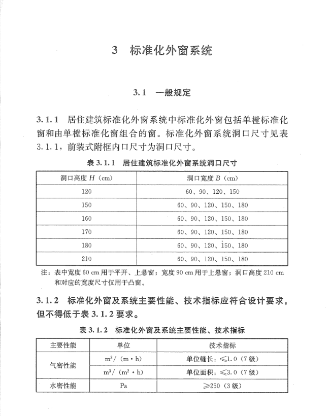 DB32-4418-2022 居住建筑標(biāo)準(zhǔn)化外窗系統(tǒng)應(yīng)用技術(shù)規(guī)程