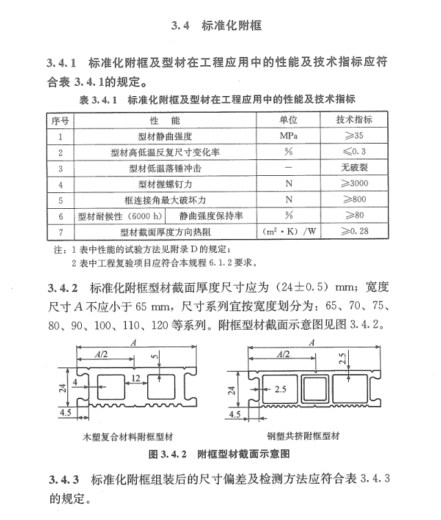 DB32-4418-2022 居住建筑標(biāo)準(zhǔn)化外窗系統(tǒng)應(yīng)用技術(shù)規(guī)程