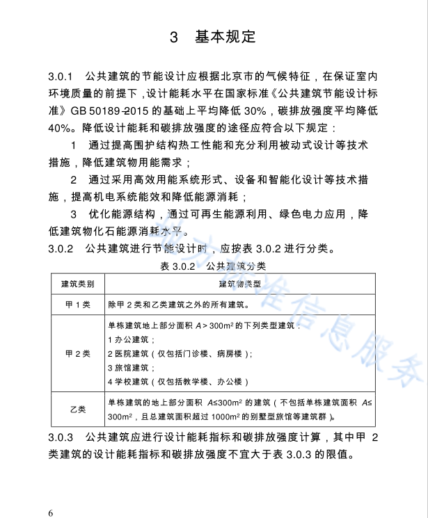 DB11T 687-2024 公共建筑節(jié)能設(shè)計(jì)標(biāo)準(zhǔn)