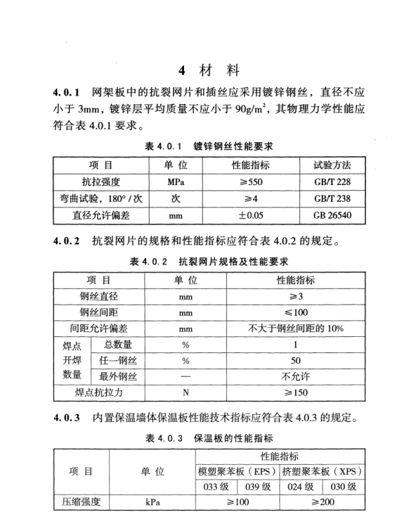 DB34T 3942-2021 現(xiàn)澆混凝土內置保溫墻體技術規(guī)程