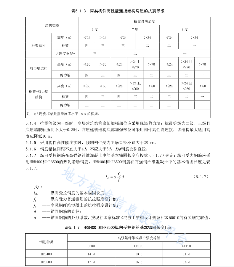 DB43T 2950-2024 裝配式混凝土構(gòu)件高性能連接技術(shù)規(guī)程