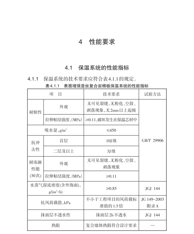 DB62T 3158-2019 表面增強(qiáng)豎絲復(fù)合巖棉板（PRR）建筑保溫應(yīng)用技術(shù)規(guī)程