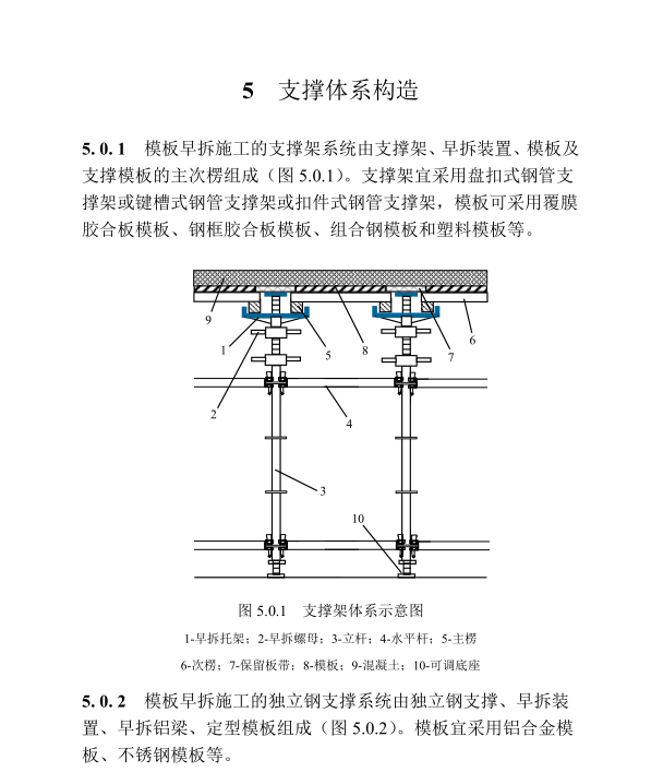 DBJT 13-450-2024 模板早拆施工安全技術(shù)標(biāo)準(zhǔn)