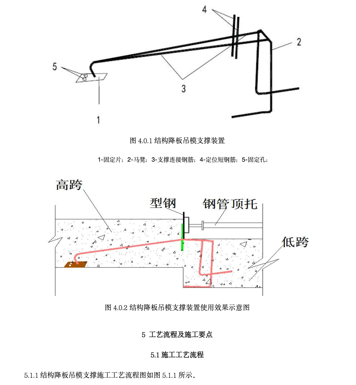 某地結構降板吊模支撐工法