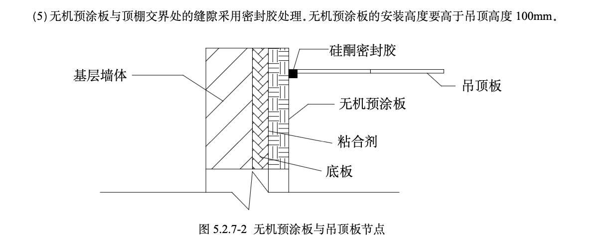 內(nèi)外墻裝飾工程無機預涂板工法