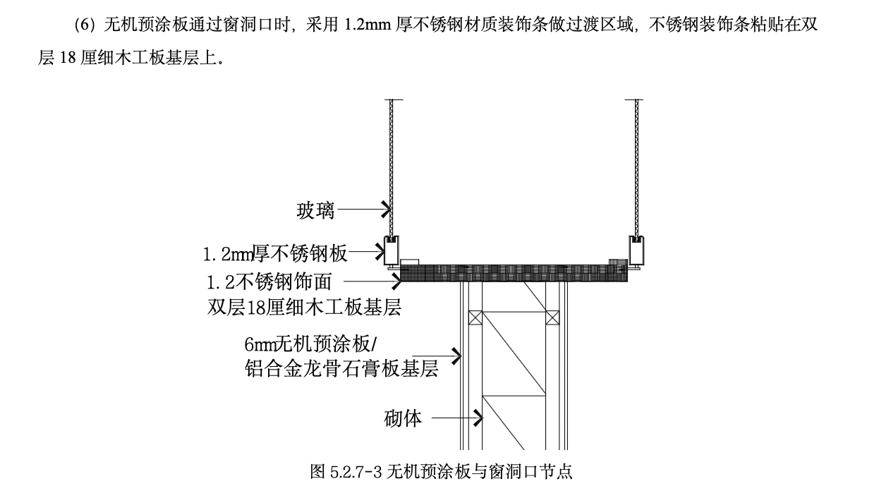 內(nèi)外墻裝飾工程無機預涂板工法