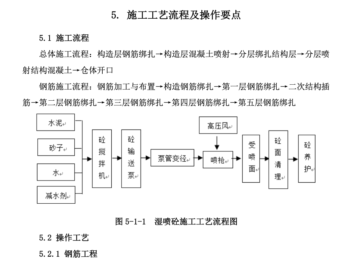 氣膜鋼筋混凝土結(jié)構(gòu)工程混凝土結(jié)構(gòu)層工法