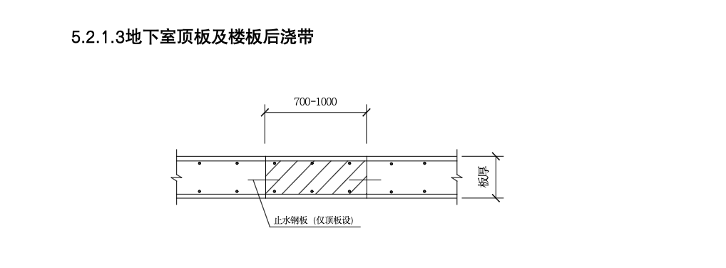 群體建筑工程后澆帶加強(qiáng)帶工法