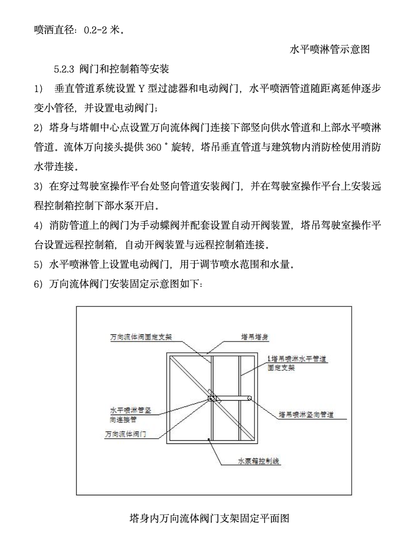 施工塔機(jī)可升降水平360度噴淋裝置工法