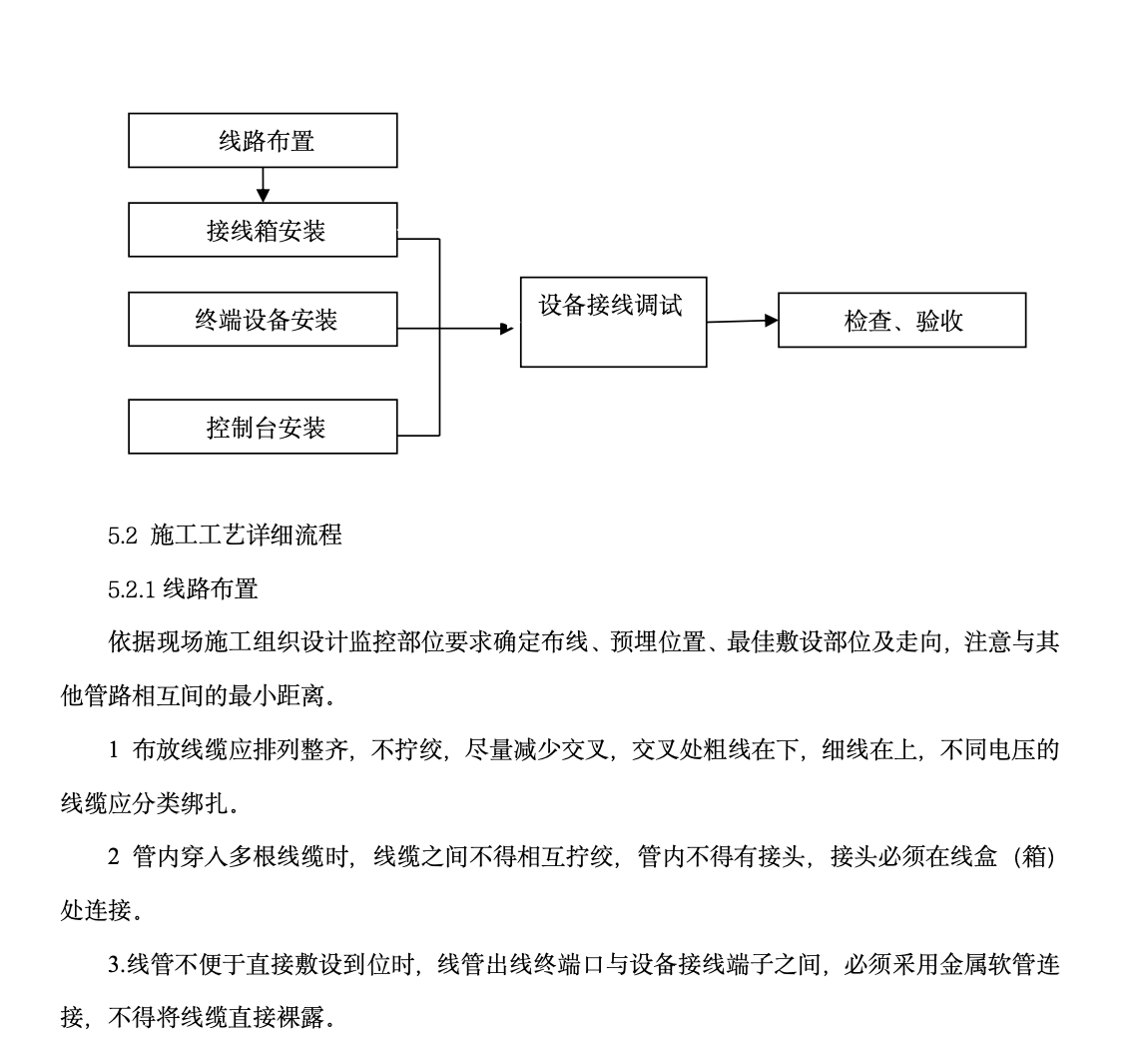 施工現(xiàn)場區(qū)域遠程監(jiān)控系統(tǒng)應(yīng)用安裝工法