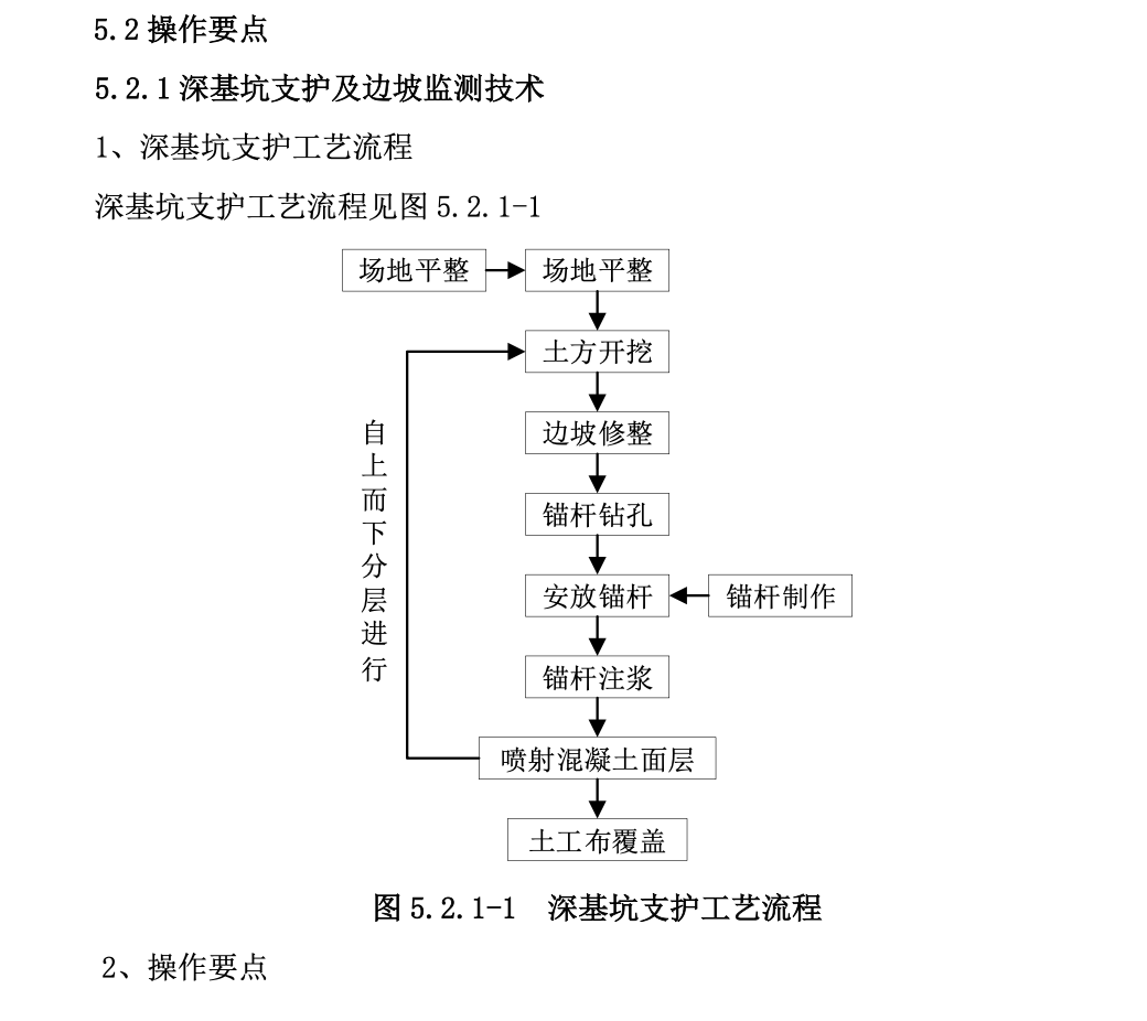 特大直徑預應力鋼筋混凝土筒倉工法