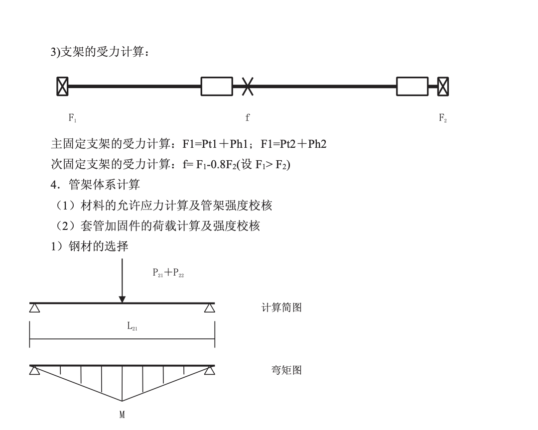 特殊條件下預制組合立管工法