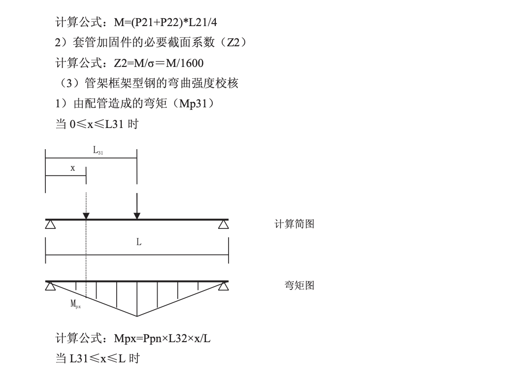 特殊條件下預制組合立管工法