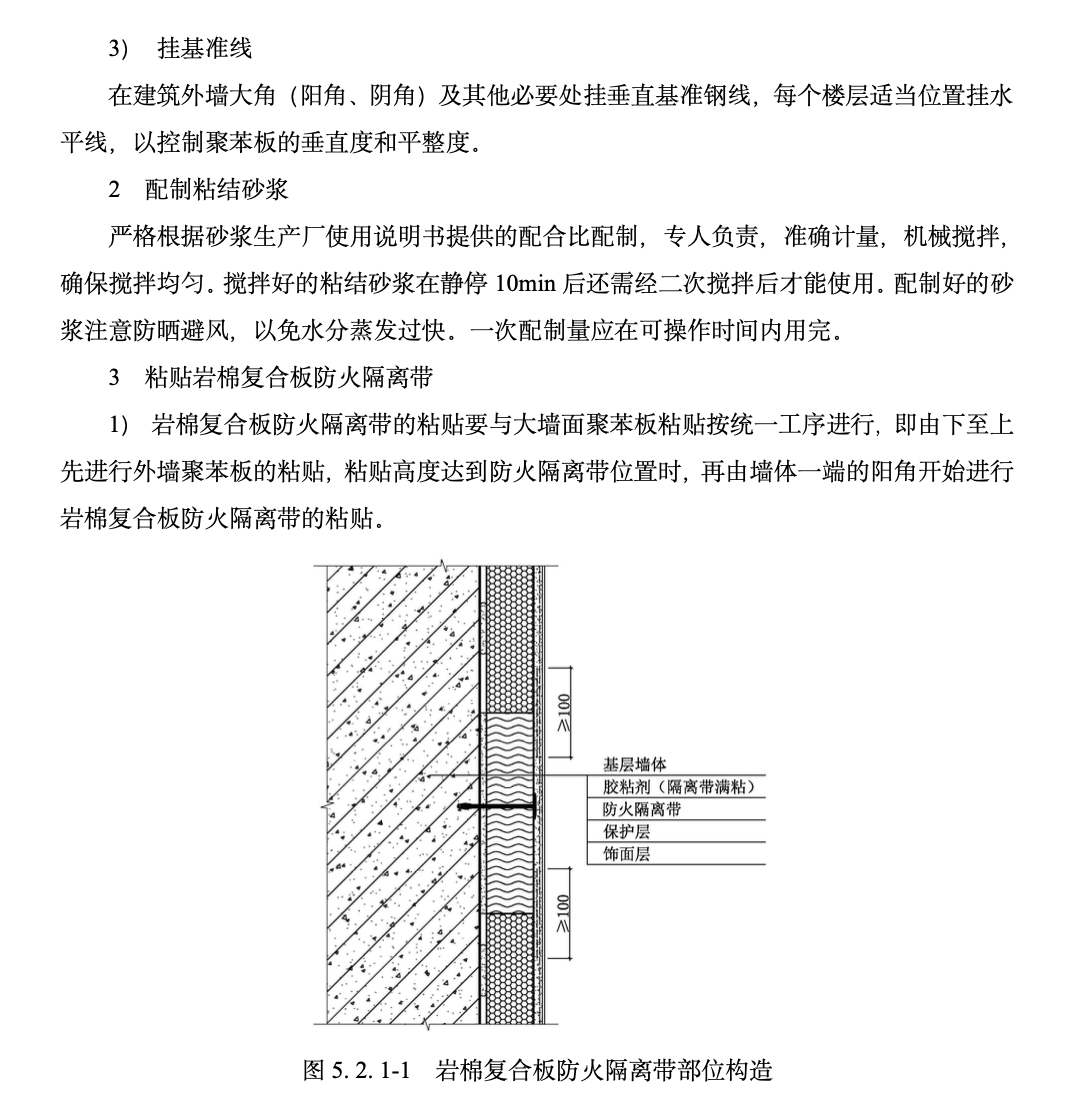 外墻外保溫增強(qiáng)豎絲巖棉復(fù)合板防火隔離帶工法