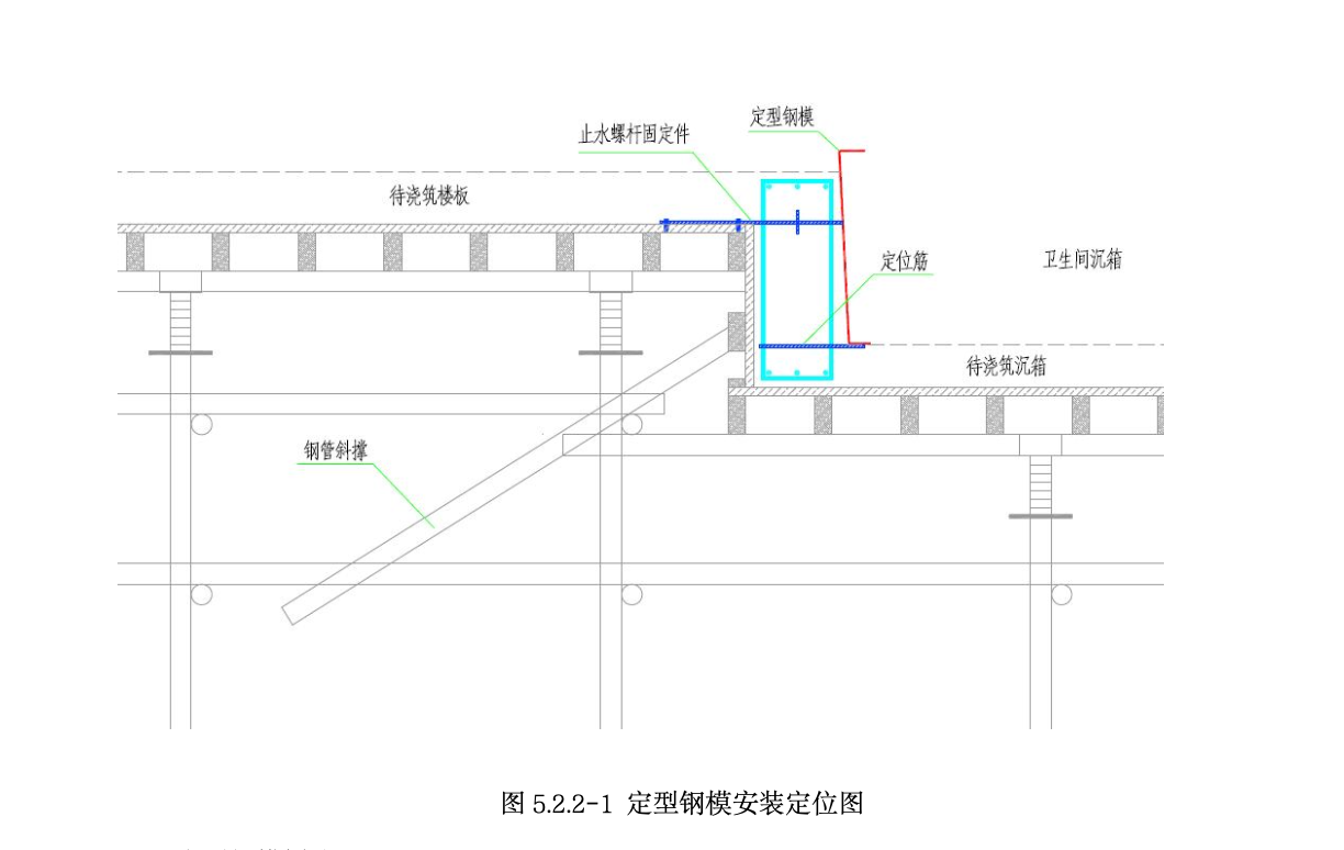 衛(wèi)生間沉箱整體定型鋼模板工法