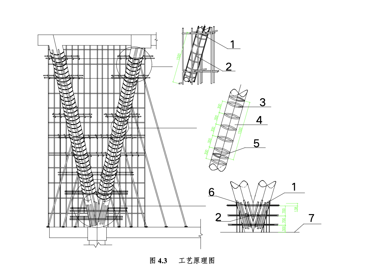 現(xiàn)澆鋼筋混凝土“V”型圓柱工法