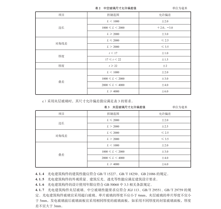 T∕CBDA 1004-2023 光電建筑構(gòu)件與設(shè)備