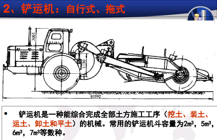 標(biāo)準(zhǔn)土方機械化施工及回填機械化工藝施工課件59頁