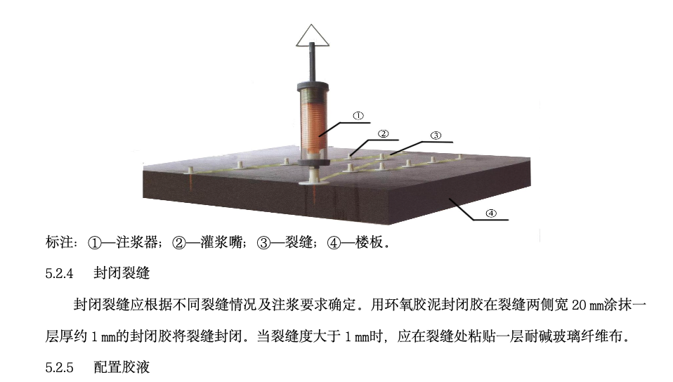 現(xiàn)澆混凝土梁板裂縫灌漿修補(bǔ)工法