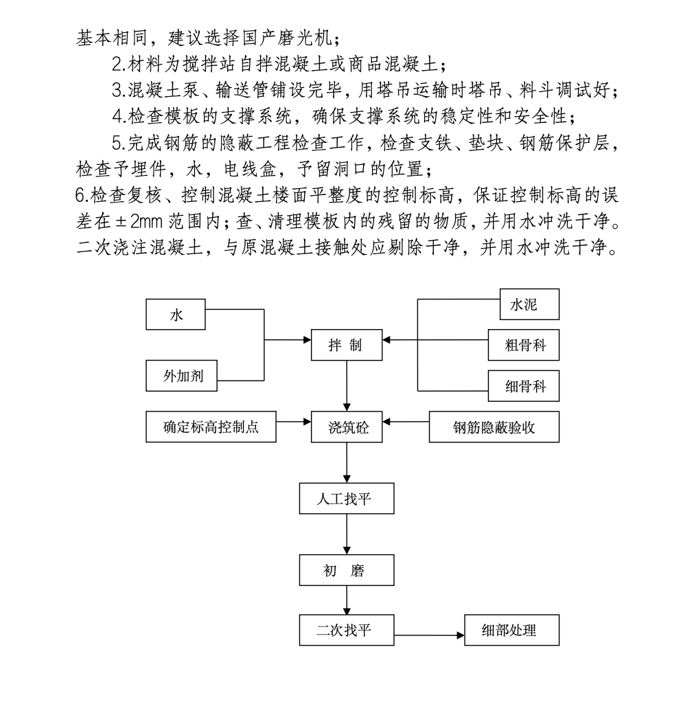 現(xiàn)澆混凝土樓面一次成形工法