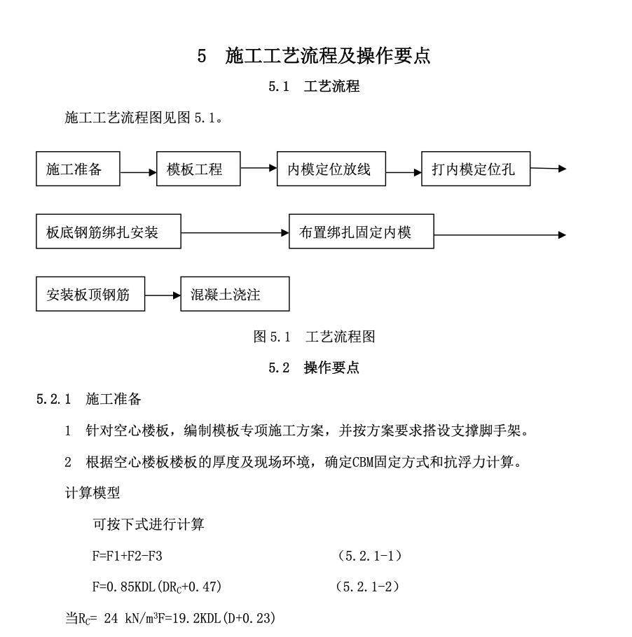 現(xiàn)澆CBM空心樓板工法