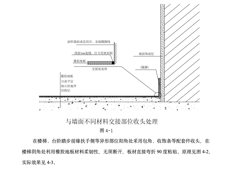 橡膠地板節(jié)點(diǎn)及不同材料交接收頭工法