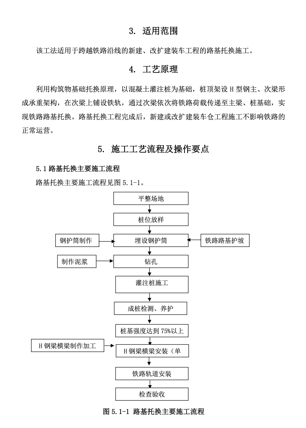 選煤廠裝車倉改擴建工程路基托換工法