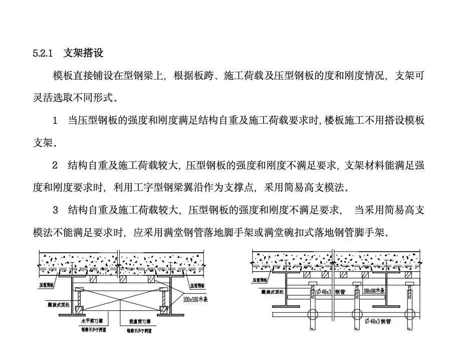 壓型鋼板混凝土組合樓板工法