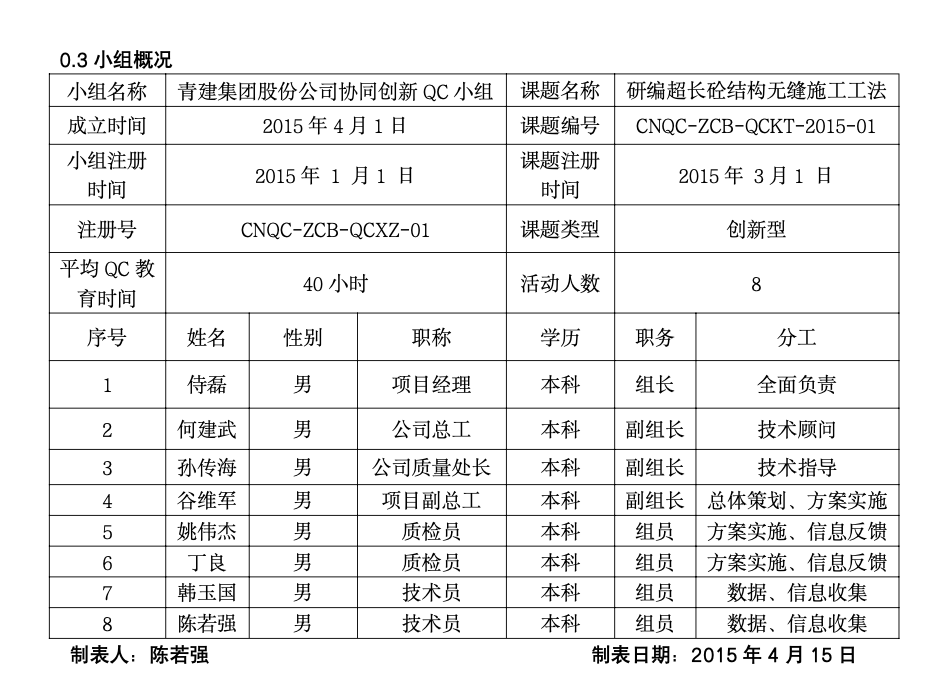 研編創(chuàng)超長砼結(jié)構(gòu)無縫工法