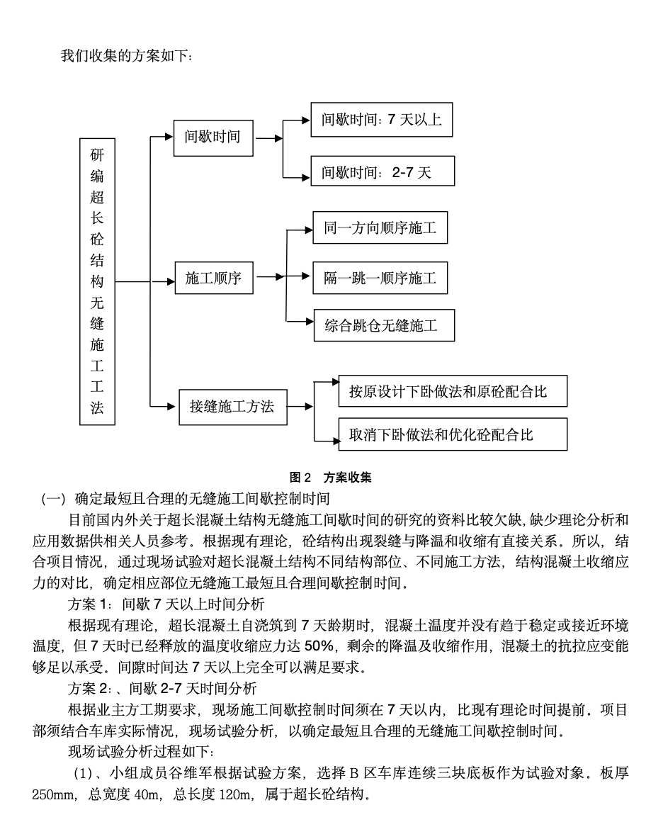 研編創(chuàng)超長砼結(jié)構(gòu)無縫工法