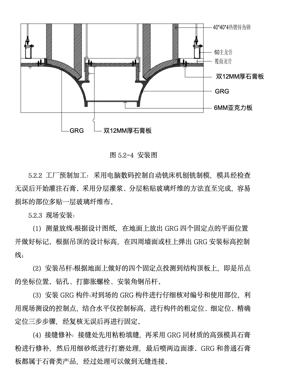 異形GRG燈光裝飾造型安裝工法