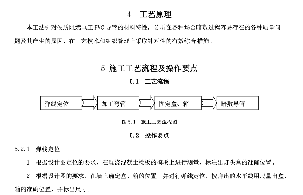 硬質(zhì)阻燃電工PVC管暗敷設(shè)工法