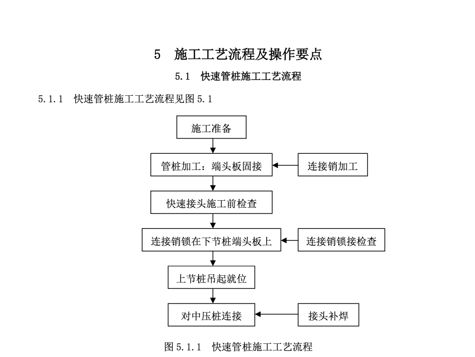 預(yù)應(yīng)力混凝土預(yù)制管樁機(jī)械快速接頭工法