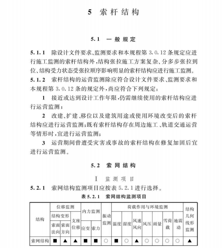 T∕CECS 1339-2023 大跨度鋼結(jié)構(gòu)監(jiān)測技術(shù)規(guī)程