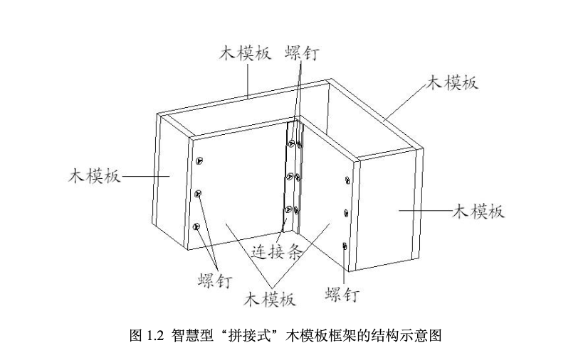 智慧型“拼接式”木模板工法